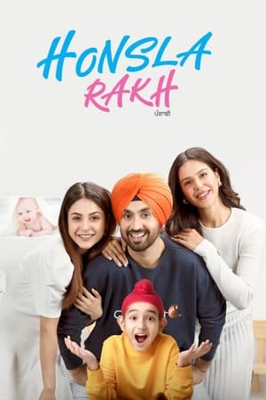 Honsla Rakh (2021) Punjabi Movie [1.3GB]